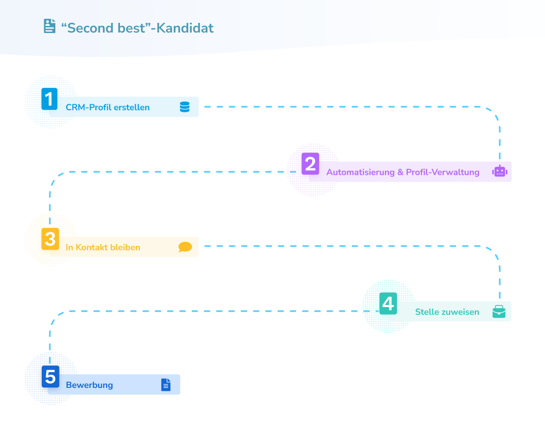 Newsletter Header 536 x 265 px-1
